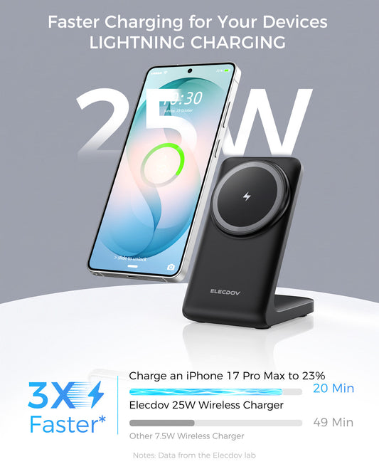 2026 Flagship Wireless Charging Compatibility Master Guide: iPhone 18, Galaxy Z Fold 8 Ultra, Z Flip 8 and Pixel