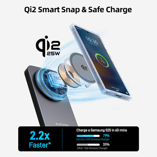 2026 Samsung Galaxy S26 Series Wireless Charging Comprehensive Analysis and Technology Evolution