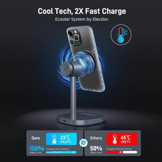 Membership Day Exclusive Bundle Recommendations: The Best 3-in-1 Charging Station Combos for Every Ecosystem