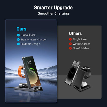 Elecdov CE20S 3 In 1 Magnetic Charging Smarter Upgrade Smoother Charging