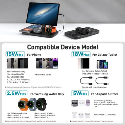 Elecdov C11N 4 In 1 Magnetic Charging Wide Compatibility Various  Samsung devices