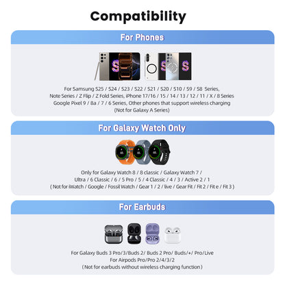 Magnetic Wireless Charger for Samsung Galaxy S26 Ultra/S25/S24/Z Fold/Z Flip 7, Foldable Mag-safe Charging Station for Samsung Galaxy Watch Ultra/8/7/6, 3-in-1 Travel Charger for Galaxy Buds 3 Pro