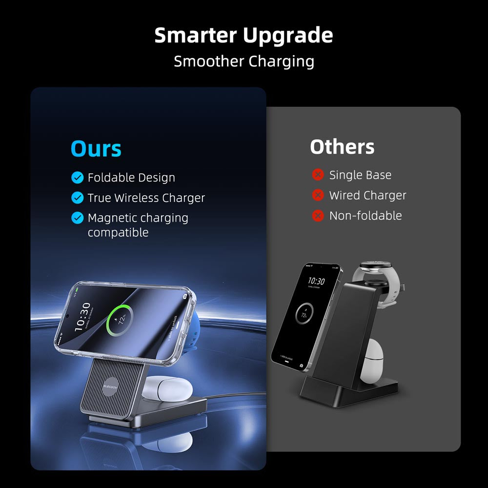 Elecdov CE10G In 1 Magnetic Charging Smarter Upgrade Smoother Charging