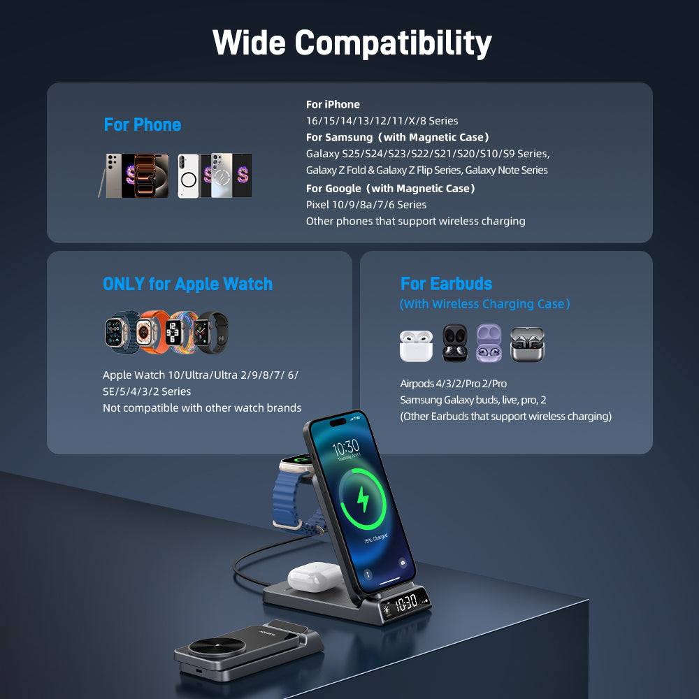 Elecdov CE19A 3 In 1 Magnetic Charging Wide Compatibility Various iPhone devices