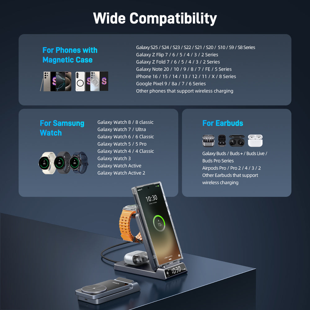 Elecdov CE19S 3-in-1 Wireless Charging Wide Compatibility Various Samsung devices