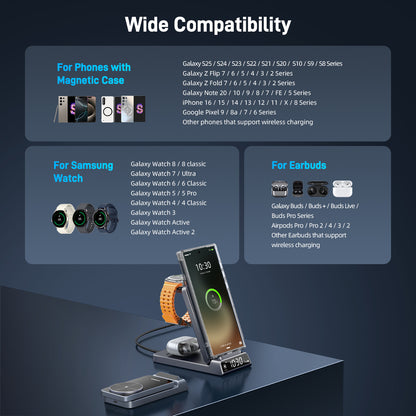 Elecdov CE19S 3-in-1 Wireless Charging Wide Compatibility Various Samsung devices