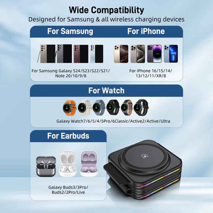 Elecdov F21 3 In 1 Foldable Wireless Charger for Samsung