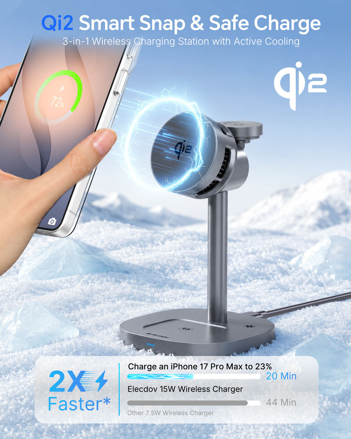 Elecdov W98S 3-in-1 자석식 충전 스테이션 (삼성 Qi2 인증 충전기용), 충전기 플러그 포함