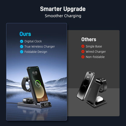 Elecdov CE20F 3 In 1 Magnetic Charging Smarter Upgrade Smoother Charging