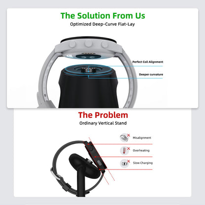 Elecdov WC01J 2 In 1 Magnetic Charging tessellation design for deep surfaces ensures safer charging