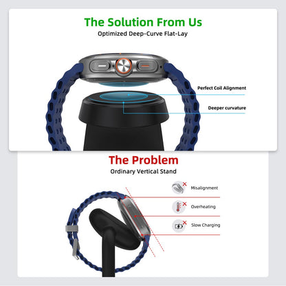 Elecdov WCO1S Magnetic Charging tessellation design for deep surfaces ensures safer charging