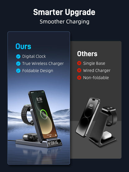 Elecdov 3 in 1 Wireless Charger for Samsung Galaxy Z Flip Series