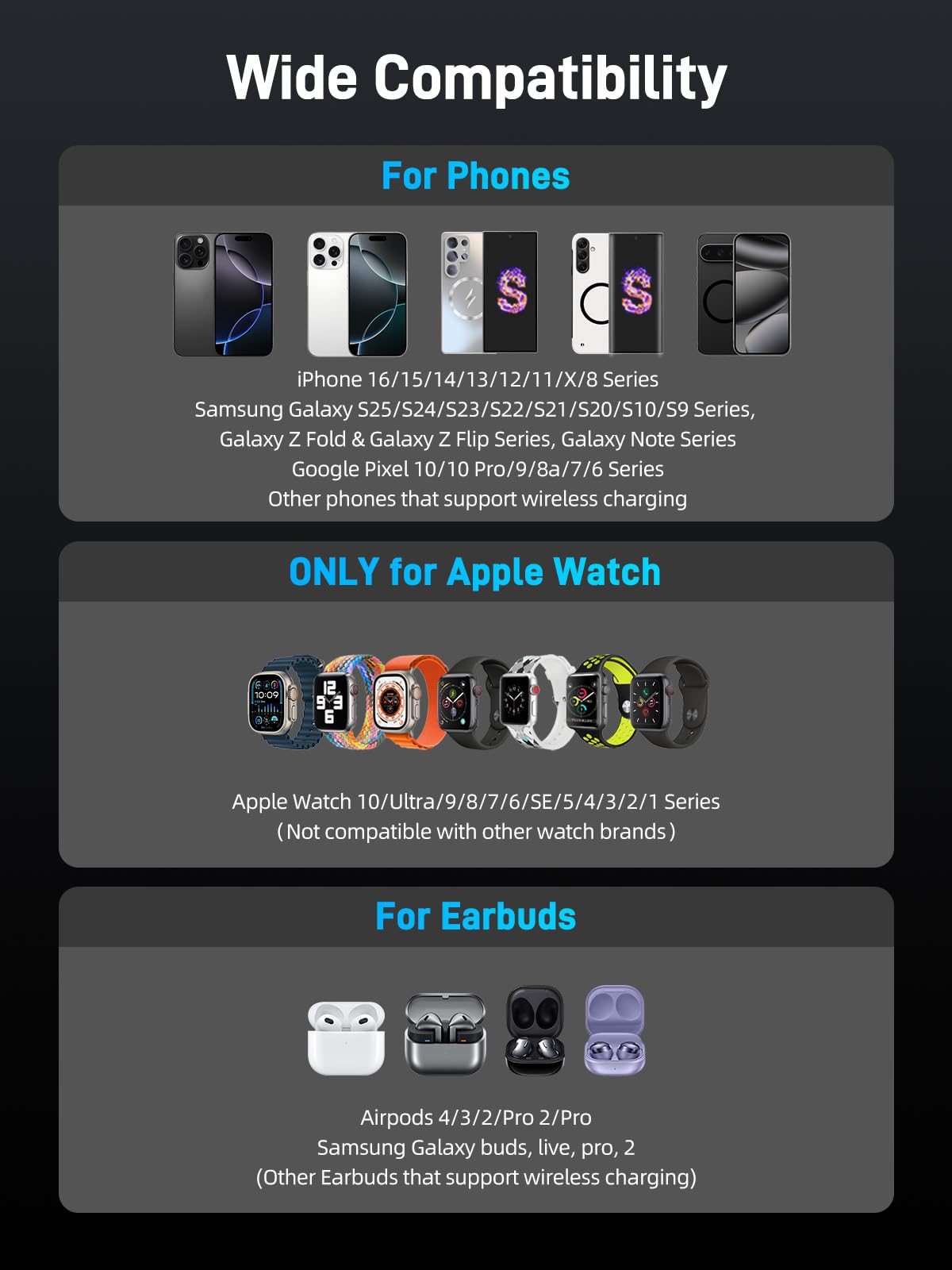 Elecdov Magnetic Qi2 Wireless Charging Station for Apple Devices